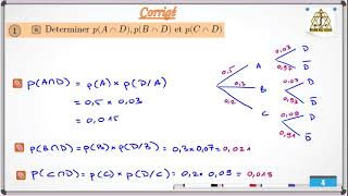 Probabilités Bac Sc exp 2020 [upl. by Cagle155]