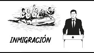 INMIGRACIÓN en España en 3 minutos [upl. by Rosco]