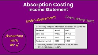 Absorption Costing  Income Statement [upl. by Layney600]