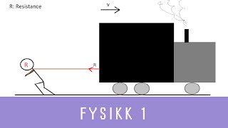 Fysikk med Eivind ep 16  Friksjon Fysikk 1 [upl. by Ahsart]