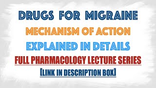 Drugs for Migraine Full classification with Mechanism in detailsPharmacology drugs series [upl. by Haonam462]