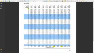 how to read a ttable [upl. by Kreegar]