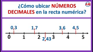 📌 Ubicar DECIMALES en la RECTA NUMÉRICA 💪  Super fácil [upl. by Adi302]