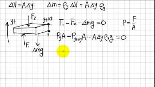 Fisica2Unidad1Principio y Ley de Pascal [upl. by Publus]