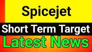 Spicejet share  spicejet share news  spicejet share latest news today [upl. by Ahseena409]