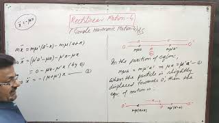 Rectilinear Motion 4 Simple Harmonic Motion 4 by Yogendra Bahadur Singh [upl. by Schnell]