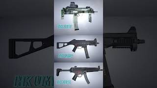 HK MP7 Vs HK UMP Vs HK MP5 Submachine Guns [upl. by Thomey]