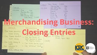 Merchandising Business Completing the Accounting Cycle Part 5  Closing Entries [upl. by Ibrek]