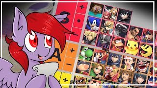 ¿Cómo es la tier list OFICIAL de Smash Ultimate 2023 [upl. by Nivag]