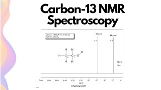 Carbon13 NMR Spectroscopy What You Need to Know  HSC Chemistry [upl. by Michaud]