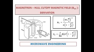 Magnetron  Hull Cutoff Magnetic Field  Derivation [upl. by Adriana345]