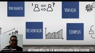 Características ventajas y desventajas de la investigación cualitativa cuantitativa y mixta [upl. by Naik521]