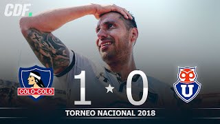 ColoColo 10 Corinthians Octavos de Final Ida Copa Libertadores 2018 Transmision Solabarrieta [upl. by Hanni567]