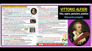 VITTORIO ALFIERI riassunto vita opere pensiero poetica semplice [upl. by Feltie]