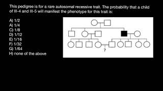 Pedigree chart and probability calculations [upl. by Eidua]