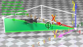 Trigonometry  Easy to understand 3D animation [upl. by Nylsoj]