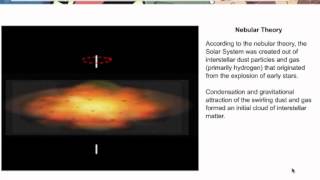 Accretion Theory of Planet Development [upl. by Quitt]