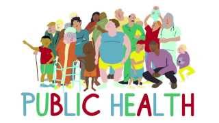 What is Public Health [upl. by Kaufman]