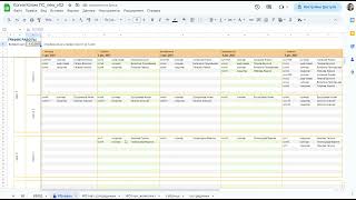 График работы сотрудников Гуглтаблицы [upl. by Icul]