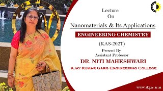 Nanomaterials amp Its Applications Engineering Chemistry By Dr Niti Maheshwari AKGEC [upl. by Retha]