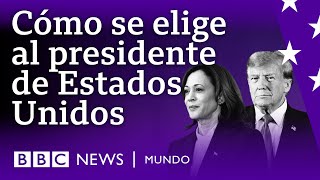 Cómo se elige al presidente de EEUU y por qué no siempre gana el que obtiene más votos [upl. by Hanad]