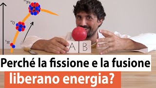 La FISSIONE e la FUSIONE NUCLEARE liberano ENERGIA il segreto sta nellENERGIA DI LEGAME [upl. by Jutta]