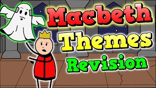 Macbeth Themes Revision Ambition and Guilt macbeth shakespeare gcseenglish [upl. by Mcconnell277]