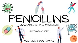 Penicillins Betalactams  Pharmacology  Med Vids Made Simple [upl. by Gunn678]