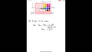 Correction dun exercice sur les machines thermiques  cycle de Lenoir [upl. by Goldner]