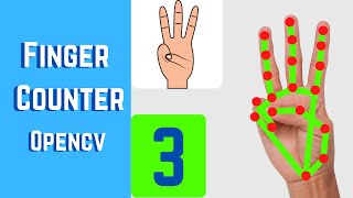 Finger Counter using Hand Tracking  Computer Vision  OpenCV Python 2021 [upl. by Masterson]