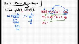 The Euclidean Algorithm [upl. by Enitsua]