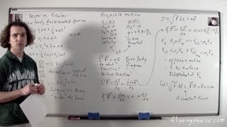 1 of 2 Mechanics  Review of all Topics  AP Physics C [upl. by Krahling]