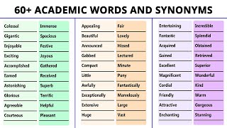 Learn 60 HELPFUL Synonym Words in English To Strengthen Your English Vocabulary [upl. by Domel133]