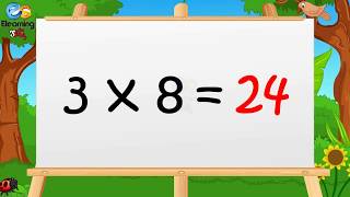 Table of 2 Learn Multiplication Table of Two 2 x 1  2 2 Times Tables 2 ka Table Maths table [upl. by Sirc268]