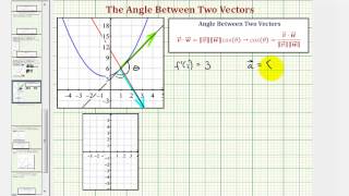 Ex Find the Angle of Intersection of Two Curves Using Vectors [upl. by Kenon734]