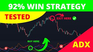 How to Backtest on TradingView  Free No Coding Scripts [upl. by Akin192]