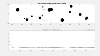 Collision Avoidance of MultiAgent Systems Part 2  Matlab Simulation [upl. by Claudius]