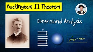 Fluid Mechanics Dimensional Analysis Buckingham Pi Theorem [upl. by Aicnatsnoc935]