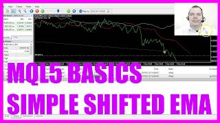 LEARN MQL5 TUTORIAL BASICS  66 SIMPLE SHIFTED EMA [upl. by Uolyram]