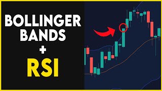 Bollinger Band  RSI Trading Strategy That Actually Works [upl. by Eide]