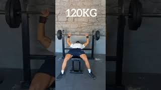 140KG Max bench press without spotter 🔥 [upl. by Southworth]