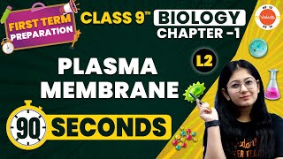 CBSE Class 9  Plasma Membrane  The Fundamental Unit of Life  NCERT Class 9 Biology Preparation [upl. by Artap811]