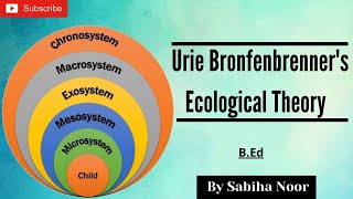 Urie Bronfenbrenners Ecological Systems Theory  Childhood and Growing up  Sabiha Noor [upl. by Dympha]