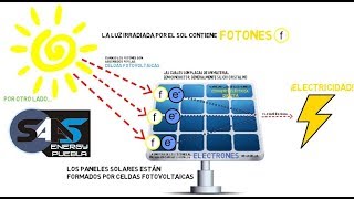 ¿Como funcionan los PANELES SOLARES [upl. by Sonafets112]