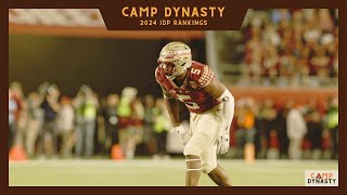 2024 Dynasty Rookie IDP Rankings [upl. by Theta712]