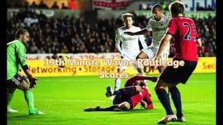 Swansea City 3 Vs 1 West Brom Highlights [upl. by Prowel442]