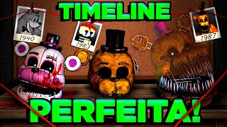 FNAF A Timeline PERFEITA e TODA A HISTÓRIA Five Nights at Freddys [upl. by Kassandra253]