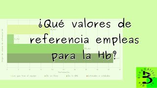 🧐¿Qué valores de referencia empleas para la Hb🔴 [upl. by Eejan]