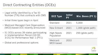 What are Direct Contracting Entities DCEs  The Types of DCEs ACO Webinar Part 3 [upl. by Tnecnev]