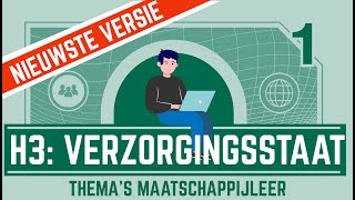 Verzorgingsstaat 3 NIEUWE VERSIE [upl. by Annaliese]